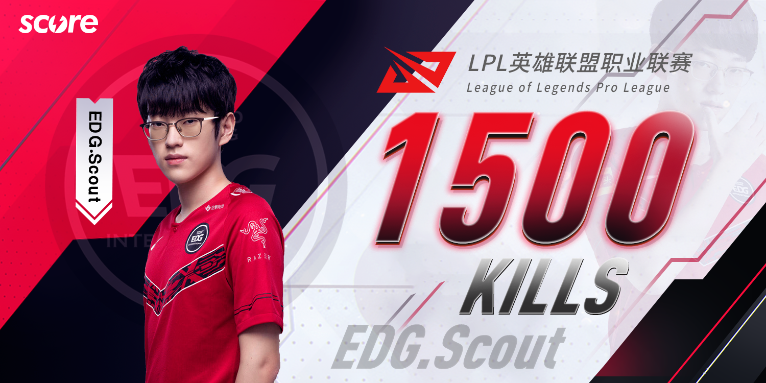 开云体育-Scout迎来五赛季高光表现，公牛球迷沸腾！的简单介绍